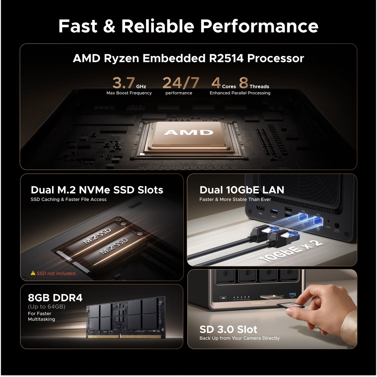 UGREEN NASync DXP4800 GT