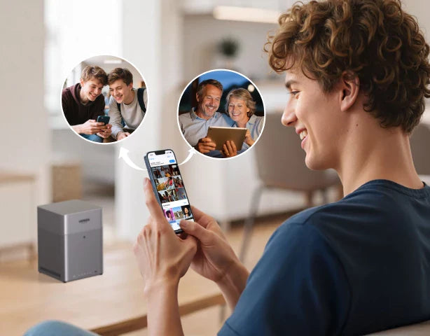Simple & Secure Sharing