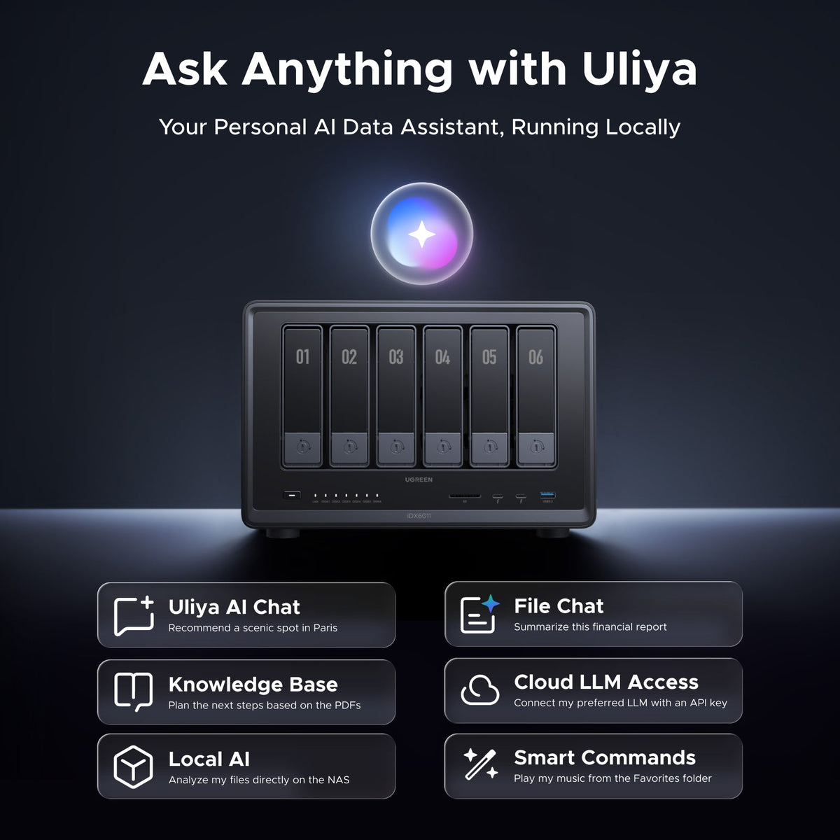 UGREEN iDX6011 AI NAS with Uliya local AI data assistant.