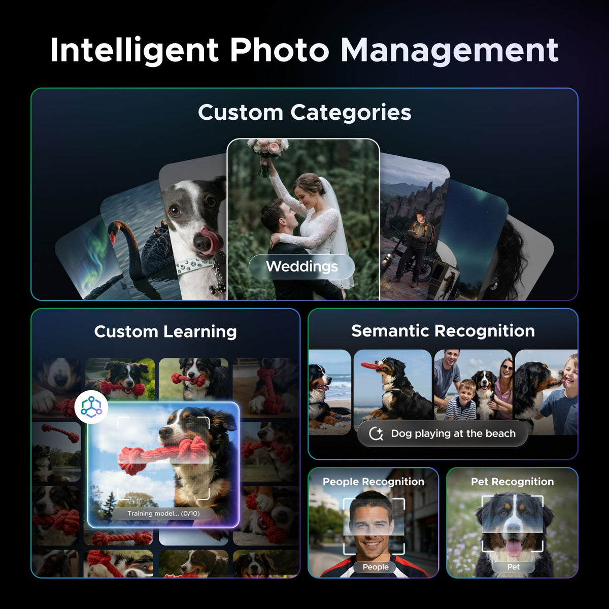 UGREEN iDX6011 AI NAS works as intelligent photo management.