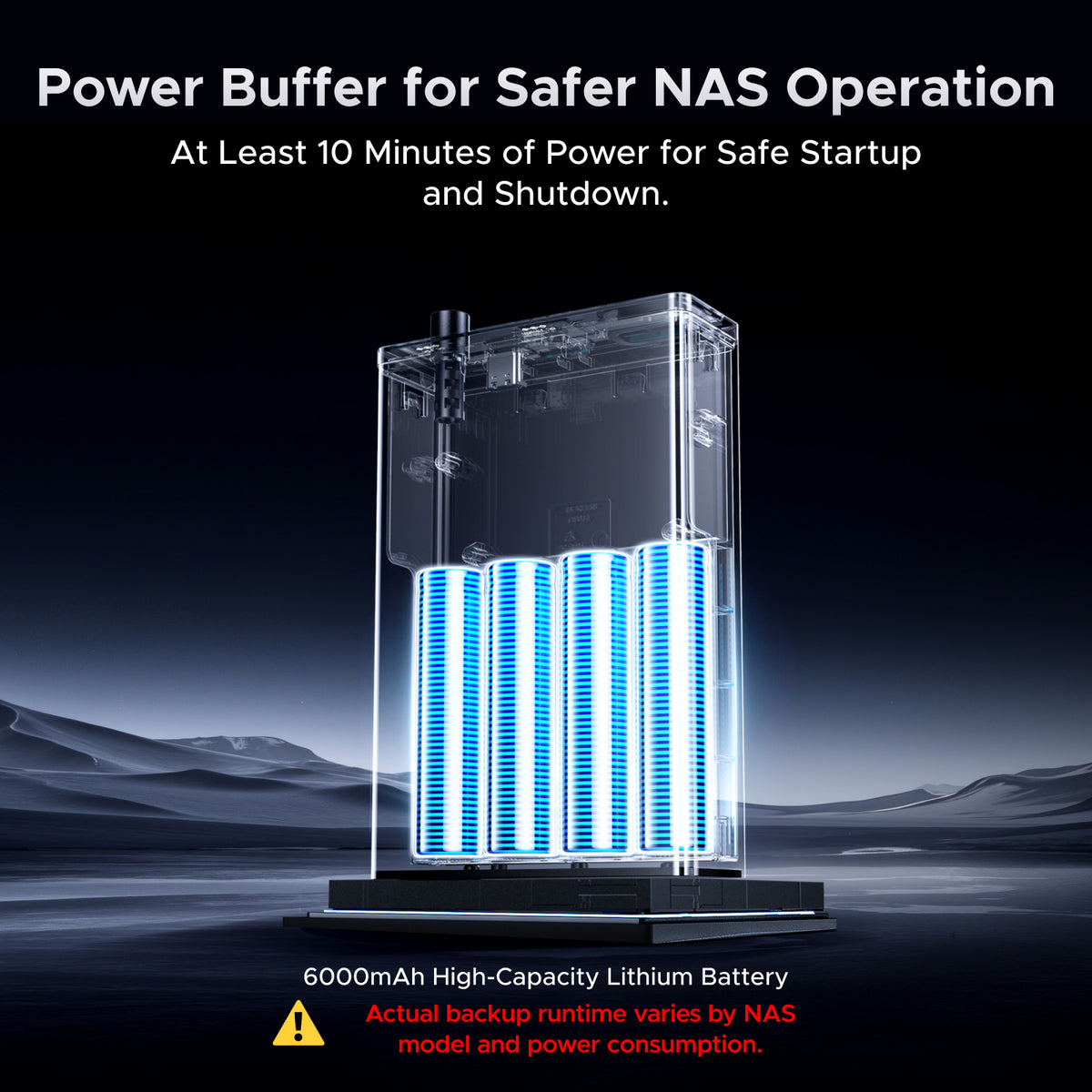 UGREEN NAS UPS US2000 72W DC Battery Backup and Surge Protector